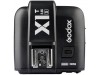 Godox X1T-S TTL Wireless Flash Trigger Transmitter 